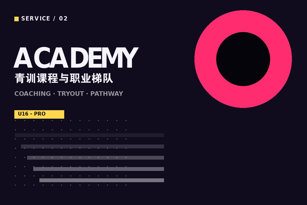 开云官方注册网址 - 青训营教练指导学员训练